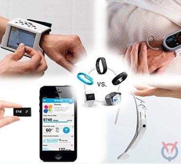 萬億機遇——中關(guān)村醫(yī)療5年創(chuàng)業(yè)規(guī)劃