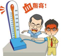 中國成人血脂異常患病率達40% 比02年大幅